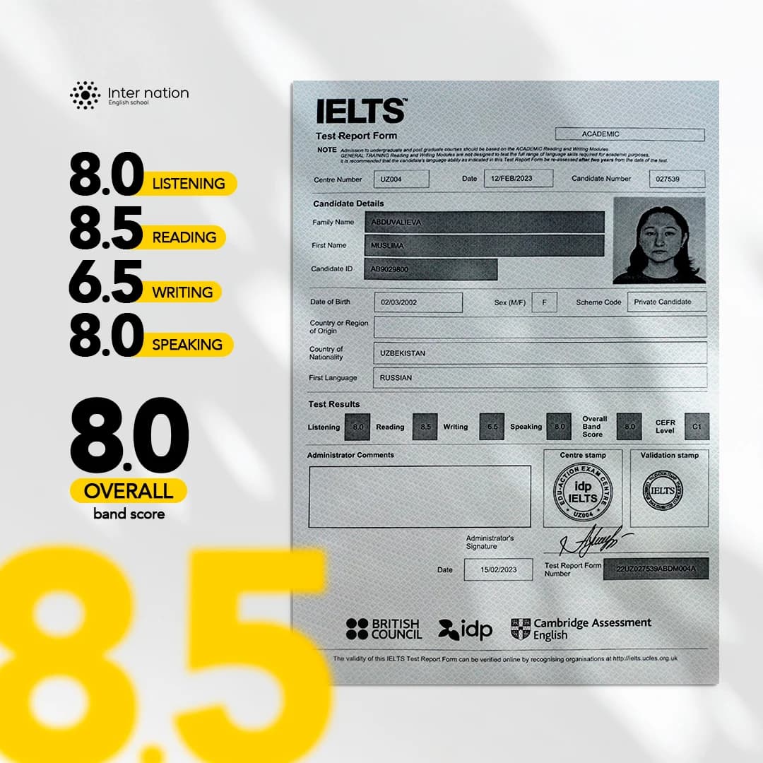 i-result